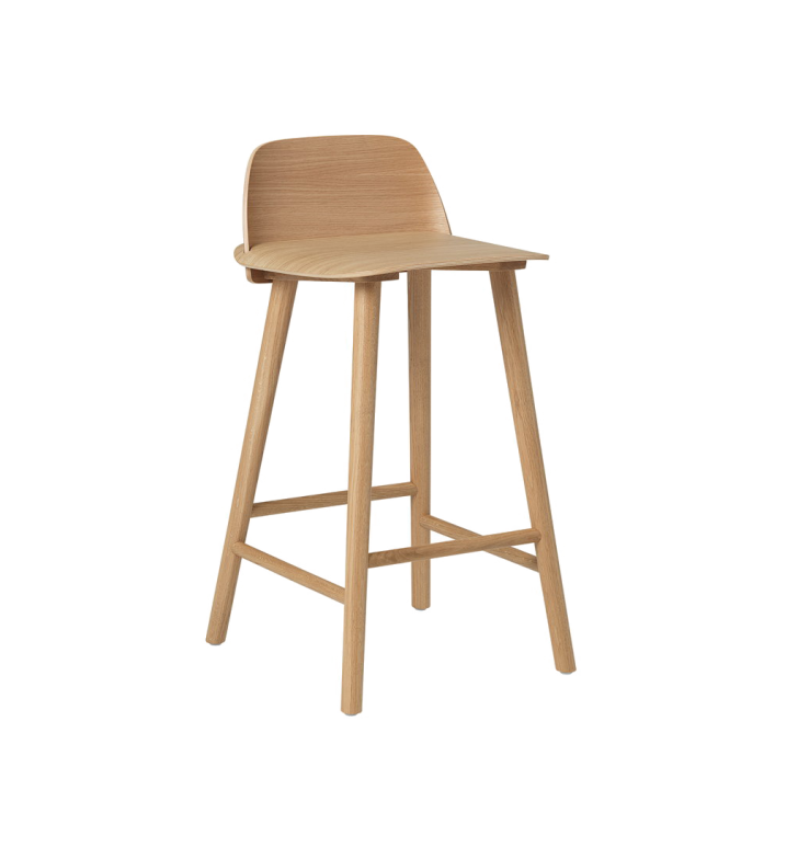 Nerd bar stool